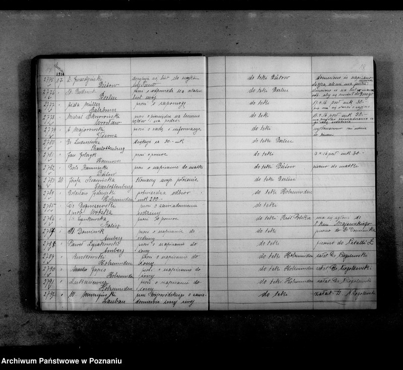 Obraz 12 z jednostki "Dziennik podawczy Komitetu dla Bezdomnych. t. III."