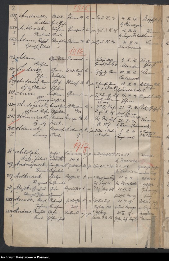 Obraz 4 z jednostki "Spis alfabetyczny zgonów. Lista poległych 1914-1920"