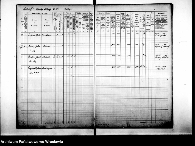 image.from.unit.number "Personenverzeichnisse"