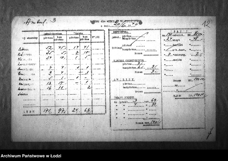 Obraz 15 z jednostki "[Ambulatorium nr 3. Dzienne sprawozdania statystyczne]"