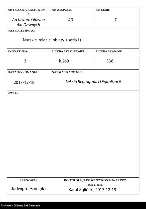 image.from.unit.number "Nurskie relacje oblaty (seria I)"