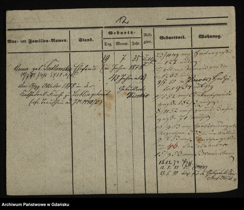 image.from.unit.number "Karty meldunkowe: Dubois ( du Bois) - Duerholz"