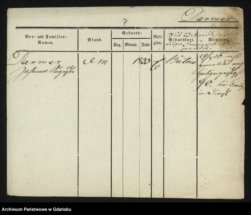 image.from.unit.number "Karty meldunkowe: Darm - Daus"