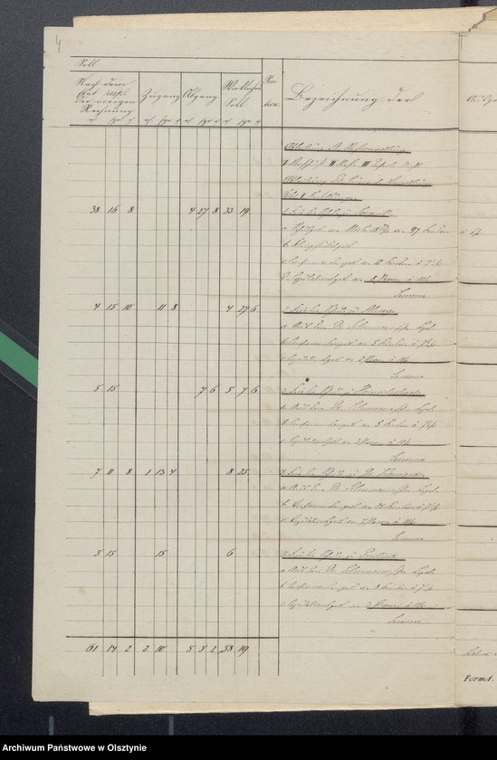image.from.unit.number "Sorquittensche Schul-Kassen Rechnung aller Einnahme und Ausgabe"