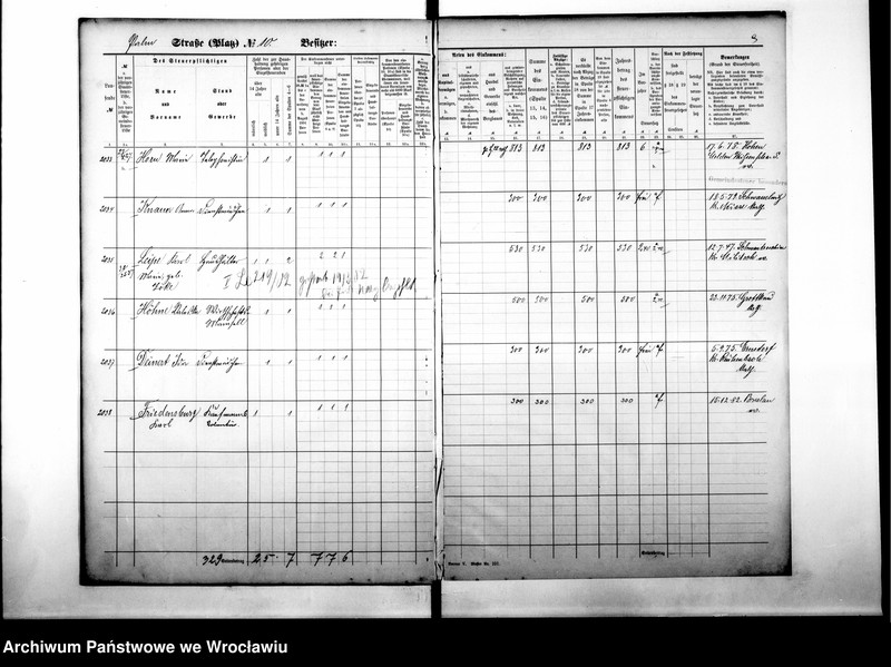 image.from.unit.number "Personenverzeichnisse"