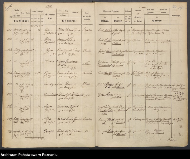 image.from.unit.number "Taufbuch"