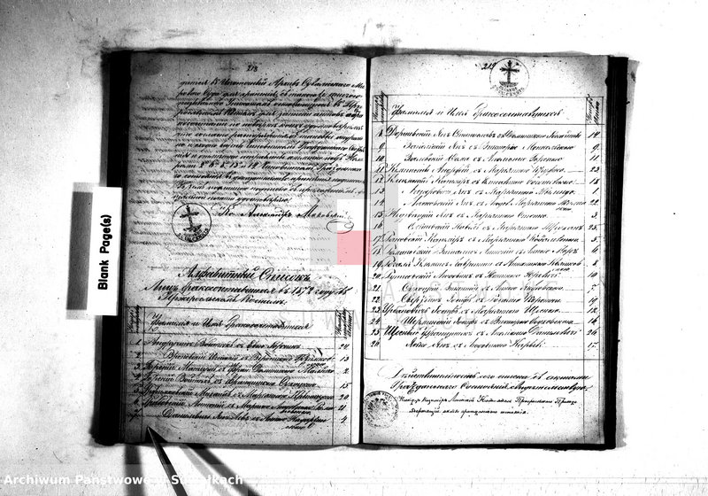 image.from.unit.number "Duplikat Kniga Činovnika Graždanskago Sostojanija Pržerosl