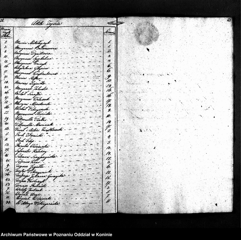 image.from.unit.number "Akta zejścia"