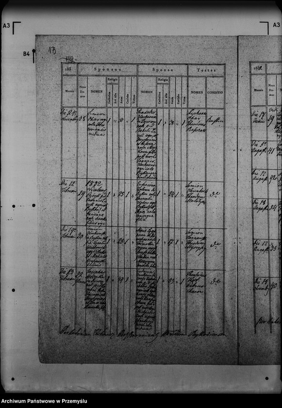 Obraz 14 z jednostki "[Kopie ksiąg metrykalnych parafii Byków z filiami Glinne, Ortynice (dekanat Łuka)]"