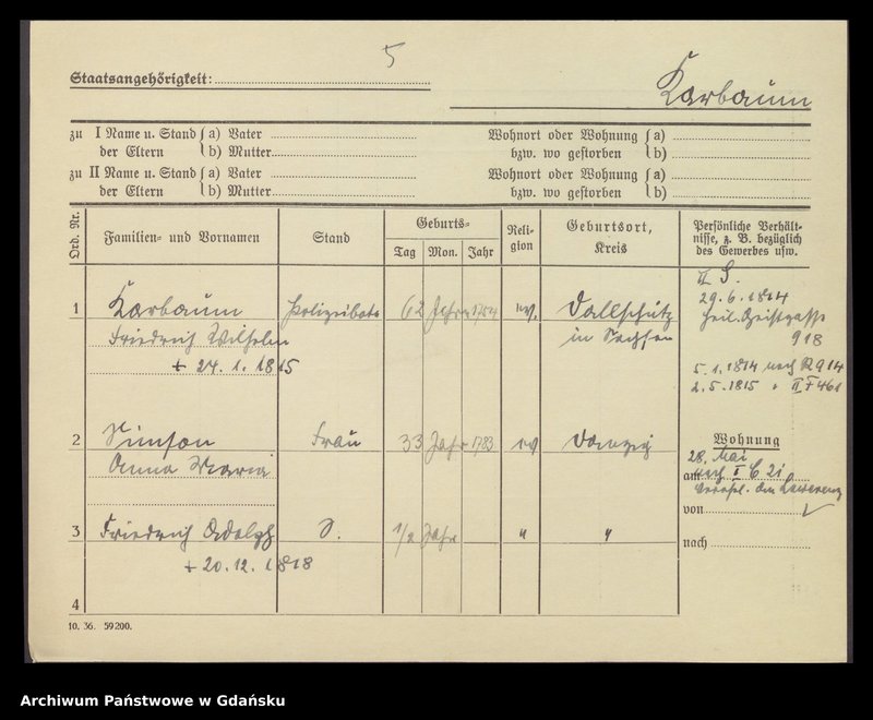 image.from.unit.number "Karty meldunkowe: Karplan - Karauss"