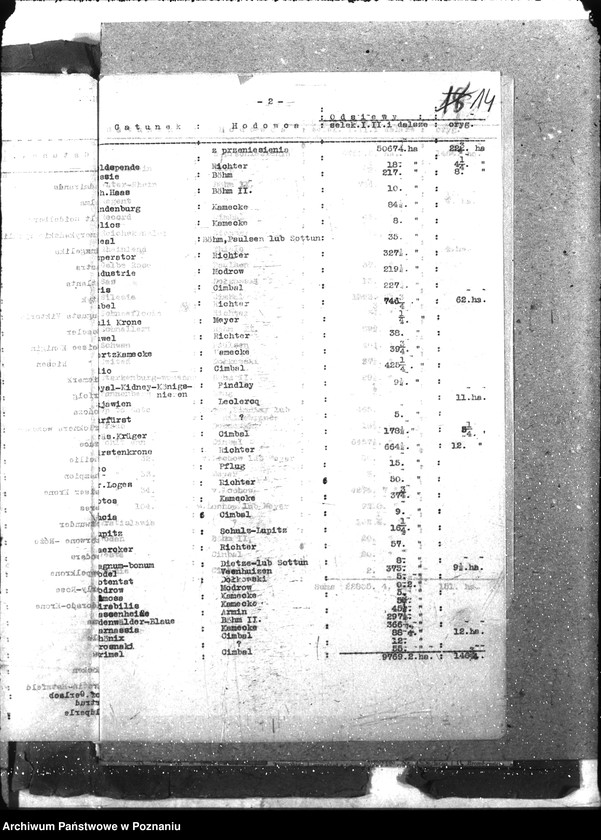 Obraz 18 z jednostki "Ziemiopłody"