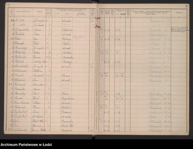 Obraz 6 z jednostki "Księga kontroli ruchu ludności (rejestr osób przybywających do gminy) Łódź, zespół VI, lit. N, O, R, T"