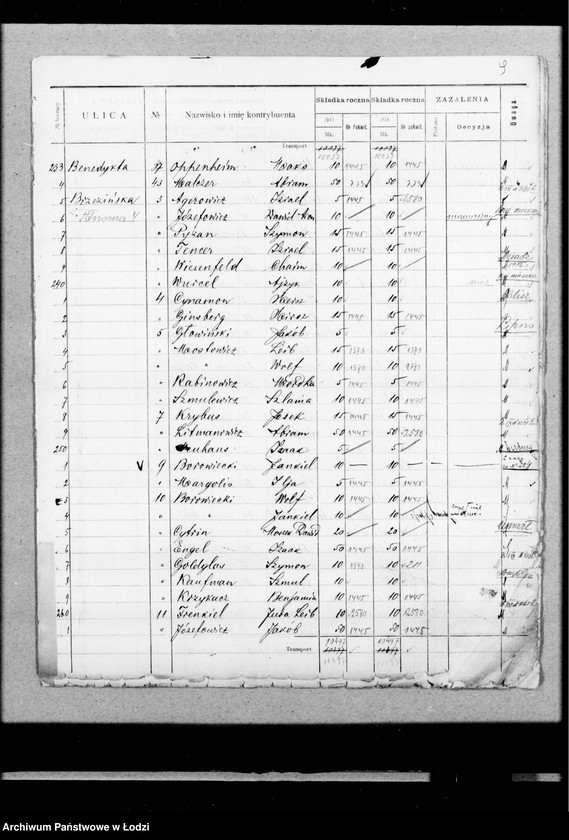 Obraz 13 z jednostki "[Składki gminne]"