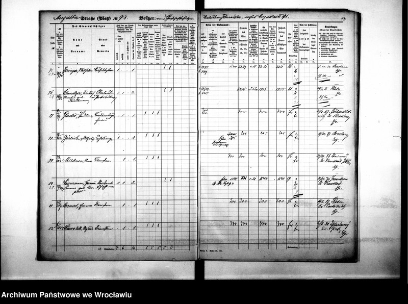 image.from.unit.number "Personalienverzeichnisse"