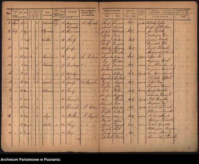 image.from.unit.number "Duplikat urodzonych, zaślubionych i zmarłych"