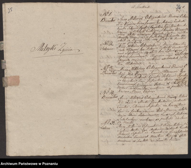 image.from.unit.number "Księga urodzeń, małżeństw, zgonów"
