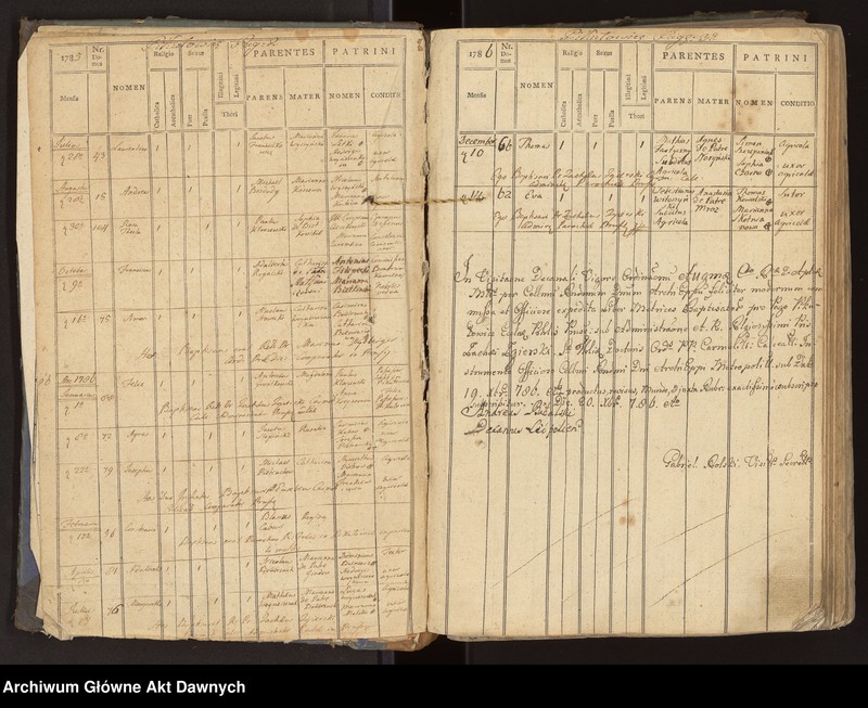 image.from.unit.number "Parafia: Prusy. Dekanat: Lwów. Księga metrykalna urodzeń 1785-1875, ślubów 1785-1905 i zgonów 1785-1885 tylko dla wsi Pikułowice. Tom VIII."