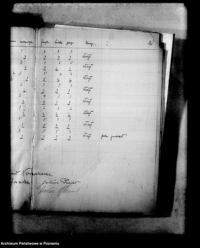 Obraz 6 z jednostki "Protokoły z egzaminu dojrzałości dla aspirantów oficerskich"