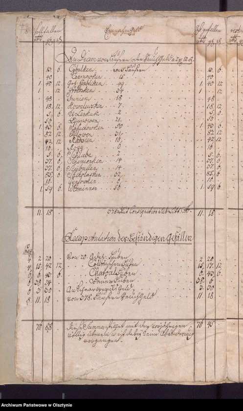 image.from.unit.number "Jahr Kirchen Rechnung der Widminschen Kirchen aller Einnahme und Ausgabe wie auch Bau-Rechnung"