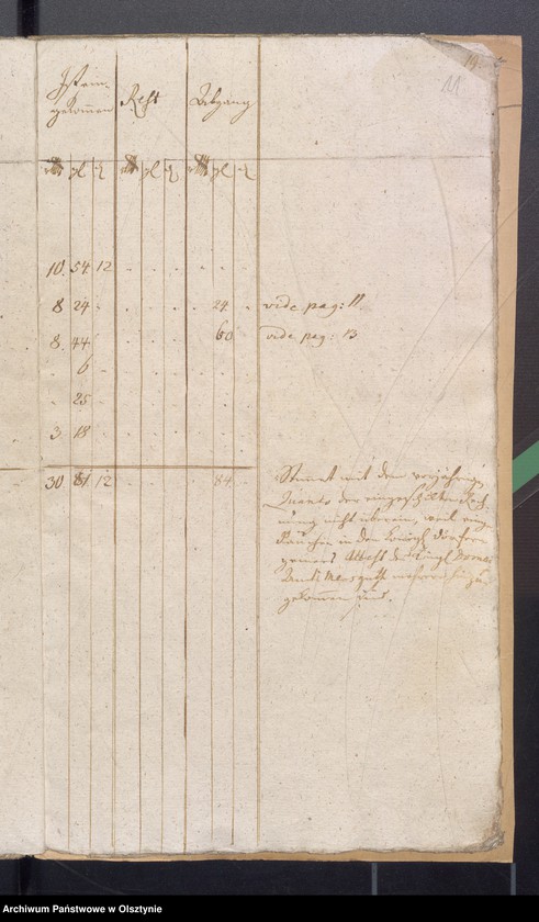 image.from.unit.number "Kobultische Kirchen Jahres Rechnung über Einnahme und Ausgabe Geld"