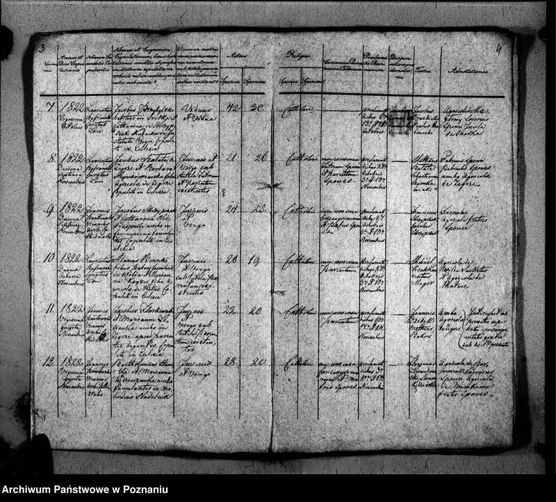 Obraz 5 z jednostki "Duplikat libri baptisatorum, copulatorum, mortuorum"