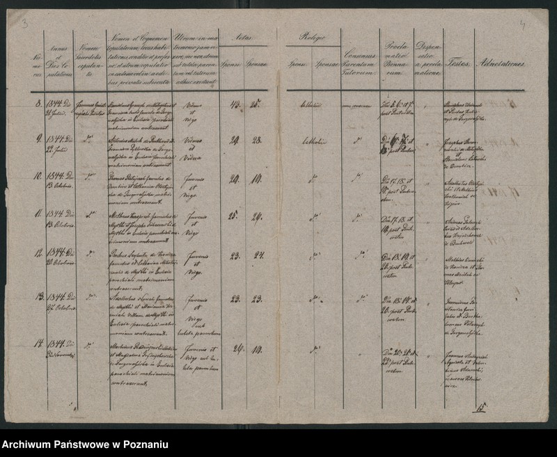 image.from.unit.number "Duplicatus copulatorum"