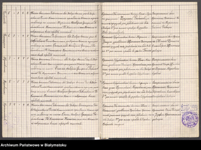 image.from.unit.number "[Akta chrów za lata 1890-1892]"