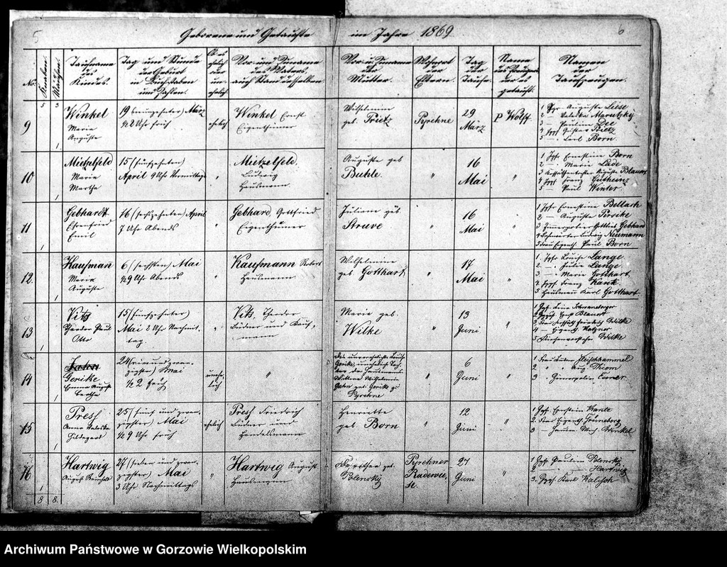 image.from.unit.number "Duplikate der Kirchenbücher von Pyrehne: Pyrehne (Pyrzany), Pyrehner Radewiese, Döllensradung (Nowiny Wielkie), Fichtwerder (Świerkocin), Hopfenbruch (Chmieliniec), Balz (Białcz), Kleinheide (Pszczelnik)"