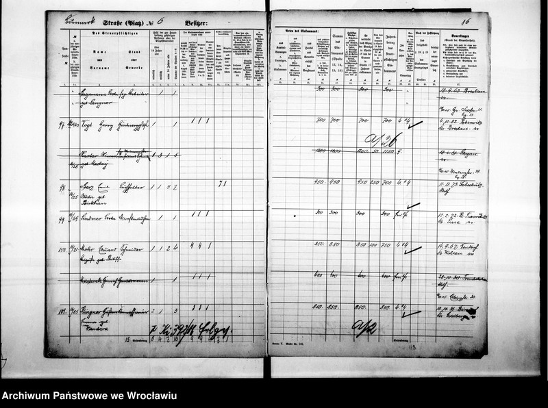 image.from.unit.number "Personalienverzeichnisse"