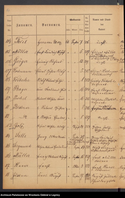 image.from.unit.number "Geburts-Liste zur Militair Stammrolle"