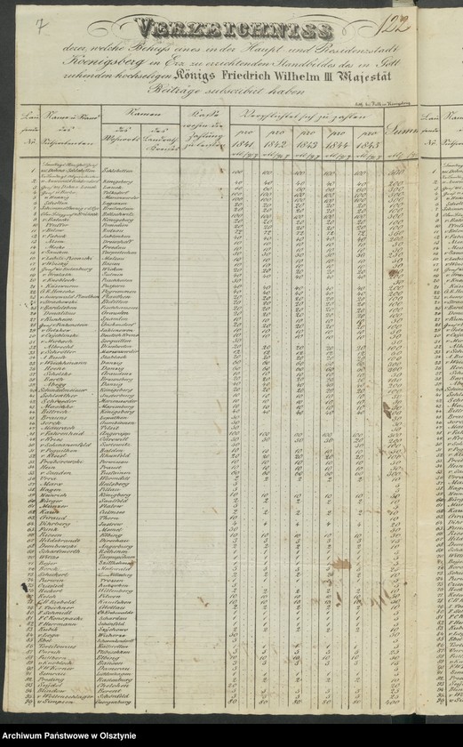 image.from.unit.number "Acta des engern Ausschußes für Errichtung eines Standbildes Sr. [Seiner] Majestät des Königes Friedrich Wilhelm des Dritten. Die Beitrags-Ziechungen in dem landrätlichen Kreise Marienburg [Malbork]"