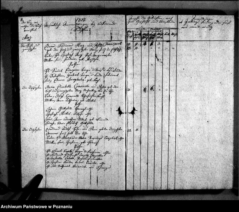 image.from.unit.number "Verzeichnis der Getauften, Getrauten, Verstorbenen"