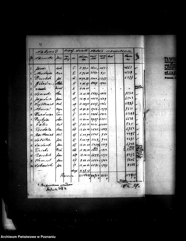 Obraz 9 z jednostki "Operat szacunkowy majątku Prusim-Rozbitek powiatu międzychodzkiego"