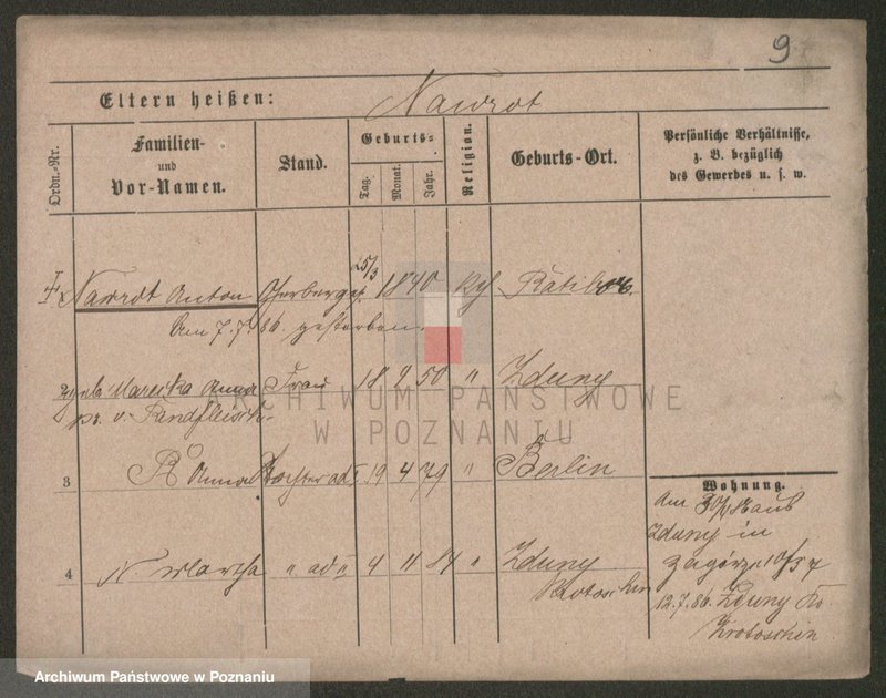 Obraz 9 z jednostki "Nawroczyński - Nejman"