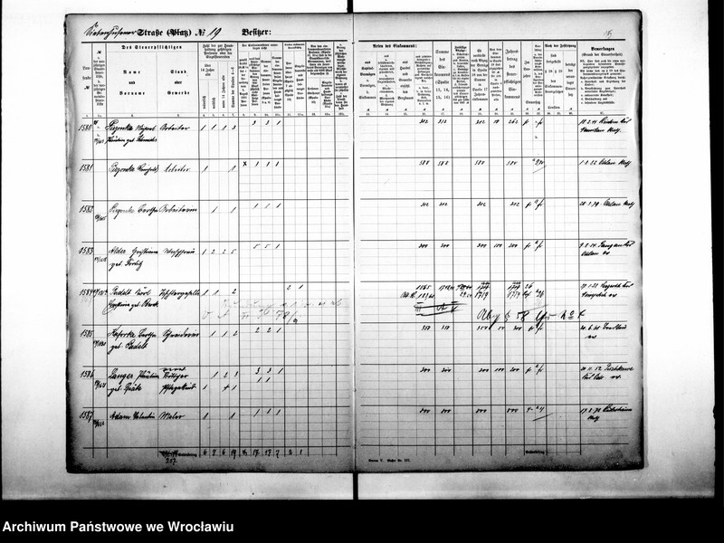 image.from.unit.number "Personenverzeichnisse"