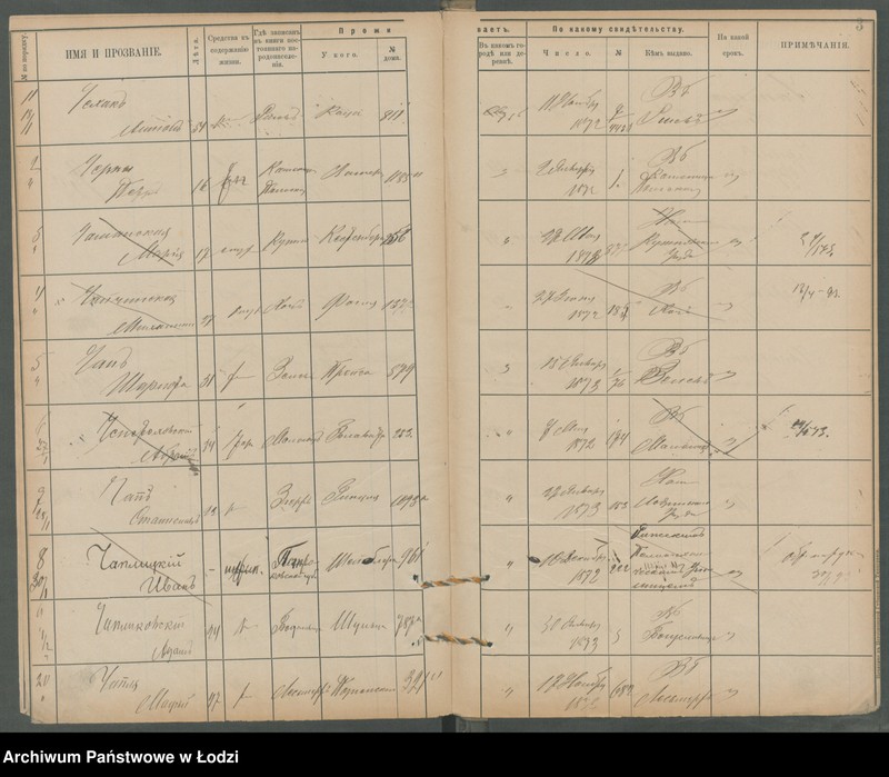 Obraz 6 z jednostki "[Księga ludności niestałej m. Łodzi lit. Cz]"