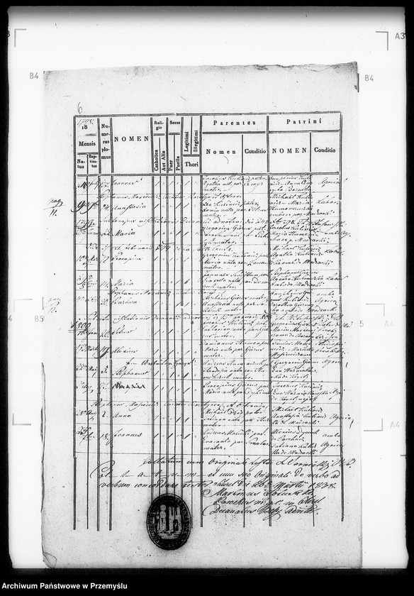 Obraz 8 z jednostki "[Kopie ksiąg metrykalnych parafii Boratyn z filią Madziarki (dekanat Bełz)]"