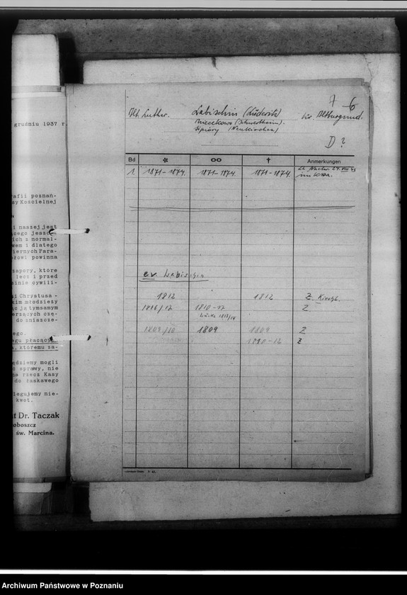 image.from.unit.number "Kreissippenamt Altburgund [Szubin, wykazy ksiąg kościelnych parafialnych ewangelickich i katolickich]"
