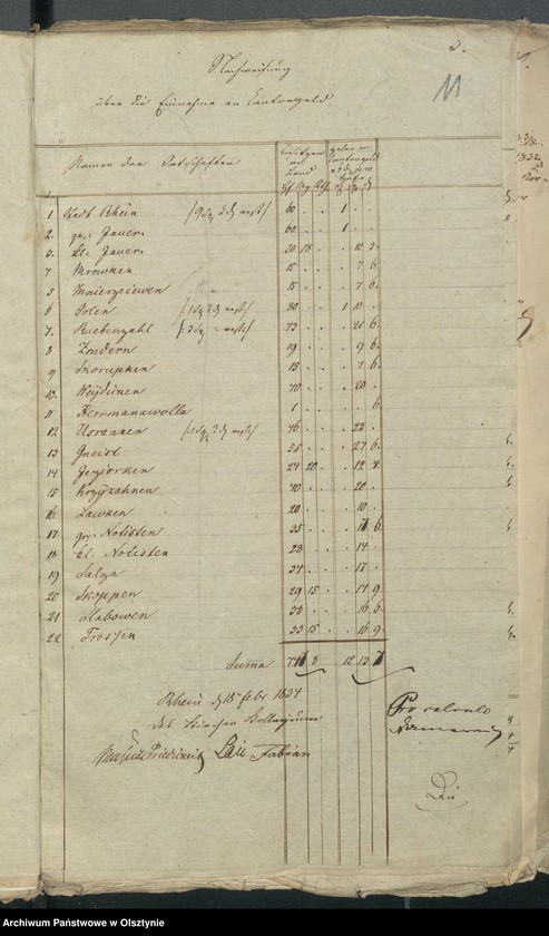image.from.unit.number "Beläge zur Rheinschen Kirchen Kassen Rechnung"
