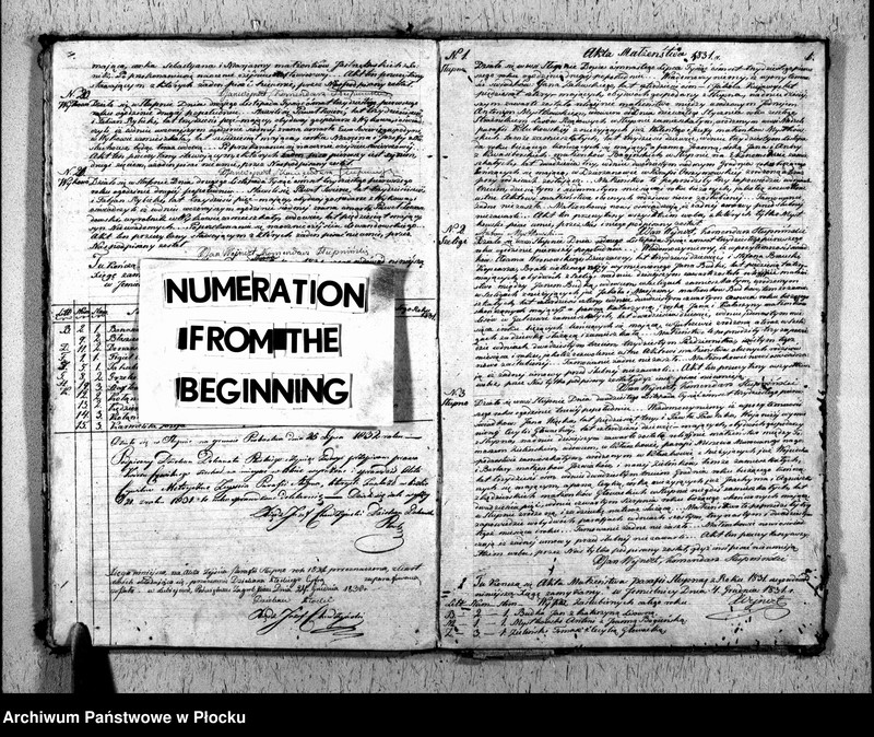 image.from.unit.number "Akta urodzeń, małżeństw i zgonów"