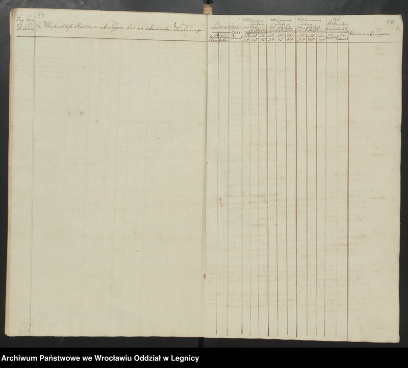 image.from.unit.number "Duplicat der Harpersdorfer Kirchenbücher von der Gemeinde Ober Harpersdorf Konigl. Anteils"