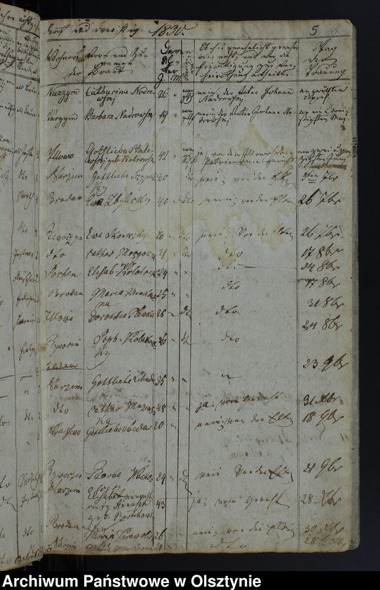image.from.unit.number "Kirchen-Buch der Getrauten"