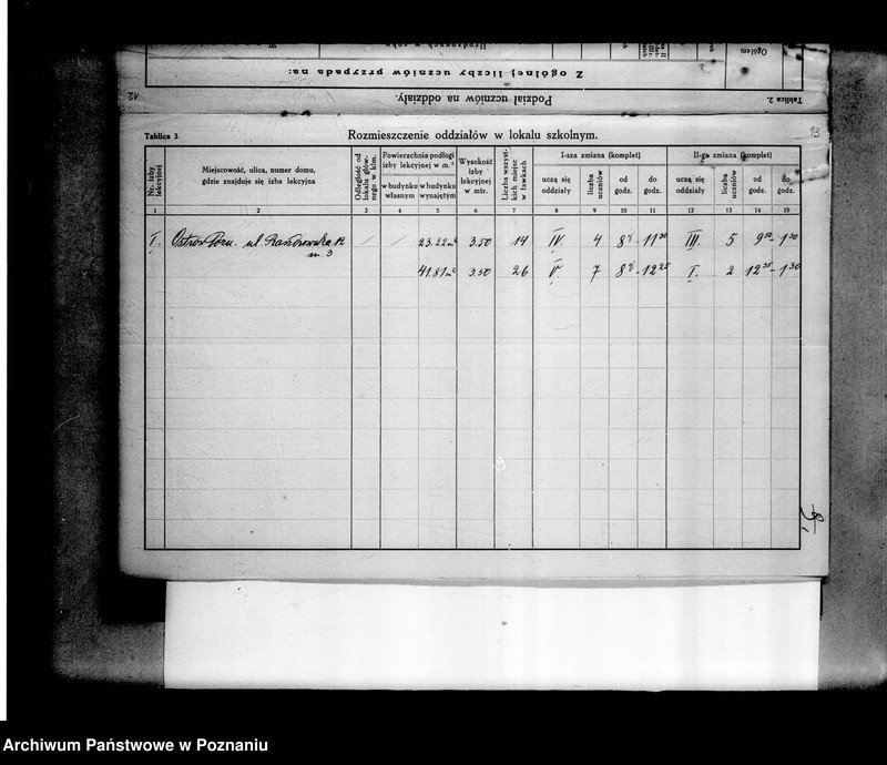 Obraz 17 z jednostki "Prywatna Szkoła Powszechna Gątkiewiczówny w Ostrowie"