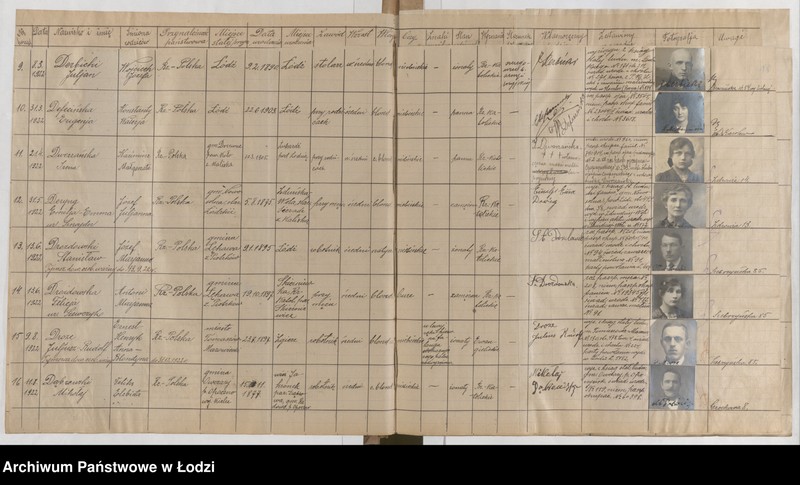 Obraz 20 z jednostki "Książka wydanych dowodów osobistych przez Komisariat VI P.P. m. Łodzi"