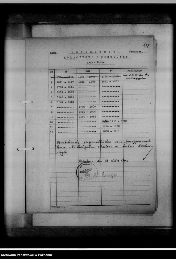 Obraz 18 z jednostki "Bücherverzeichnis betreff: Kreissippenamt Wreschen [Września]"