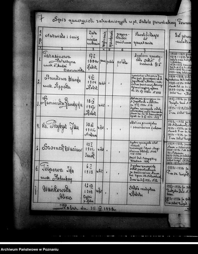 Obraz 11 z jednostki "Prywatna Szkoła Powszechna Towarzystwa Szkół Związkowych Kalisz"