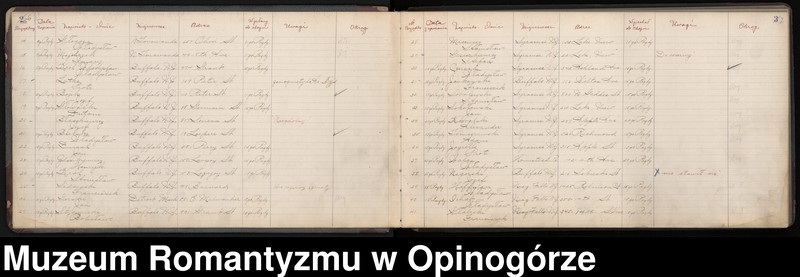 image.from.unit.number "Spis rekrutów z Centrum Nr 5 w Buffalo, Nowy Jork."