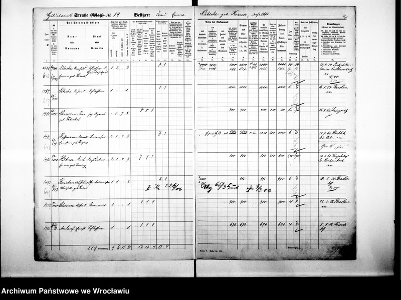 image.from.unit.number "Personalienverzeichnisse"