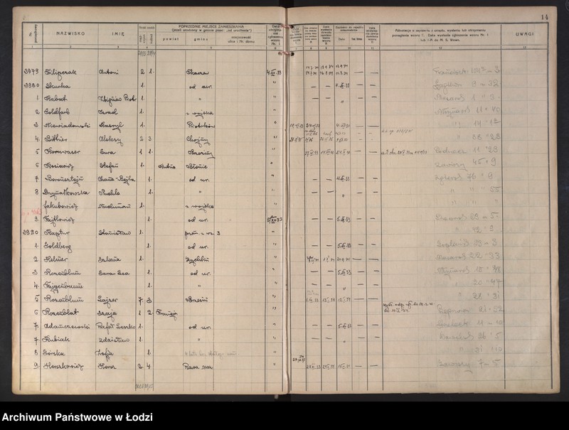Obraz 17 z jednostki "Księga kontroli ruchu ludności (rejestr osób przybywających do gminy) Łódź, komisariat III, nr 3740-4360, nr 1-3692a"