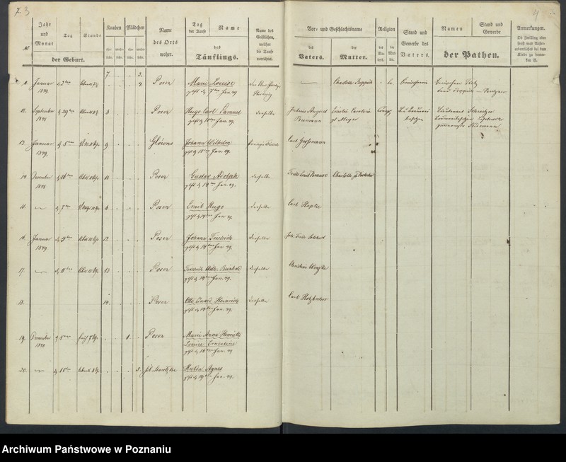 Obraz 5 z jednostki "[Akta urodzeń i chrztów, zapowiedzi i ślubów, zgonów i pogrzebów]"
